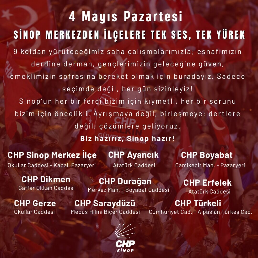 Chp Görsel